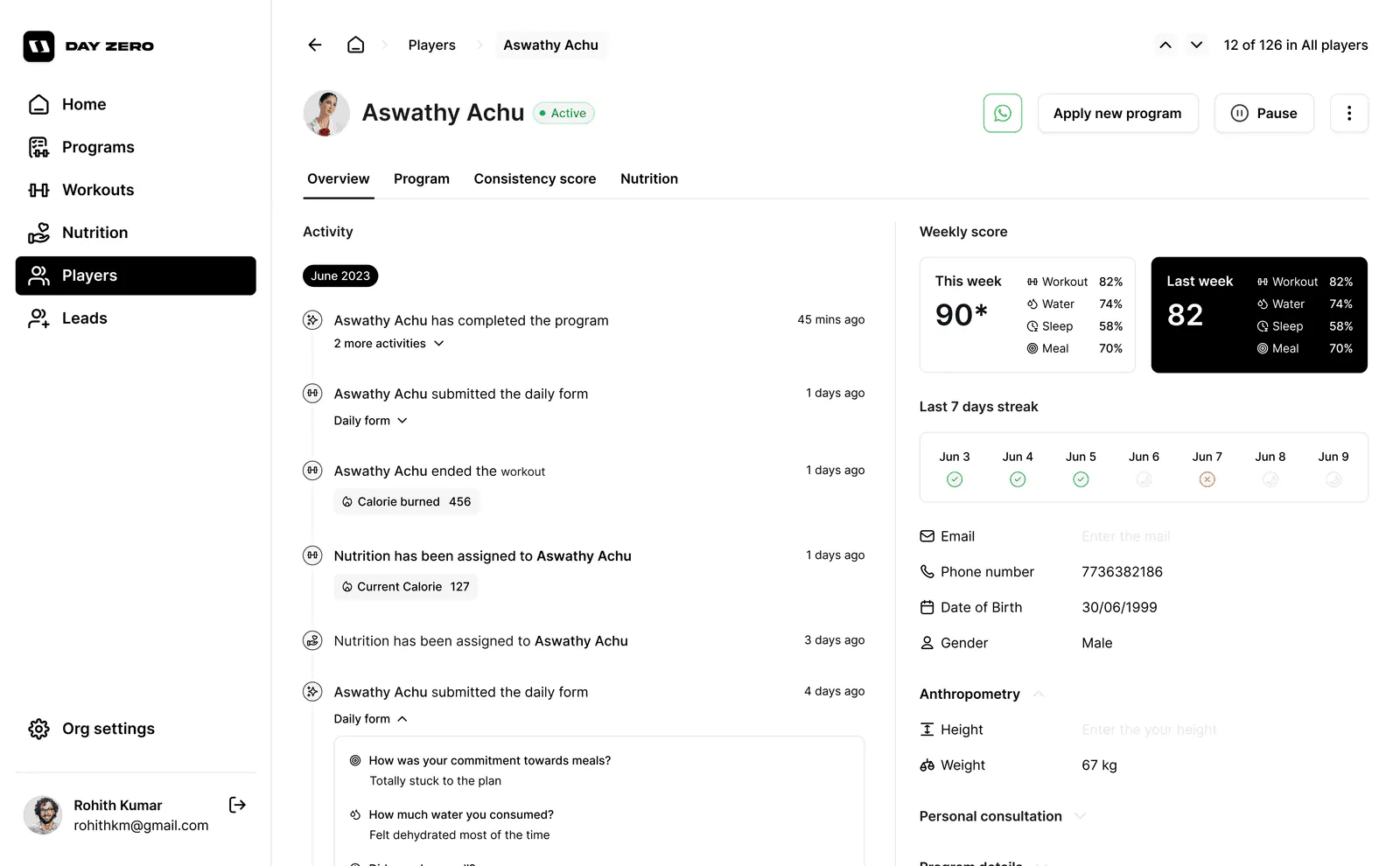 Dashboard design